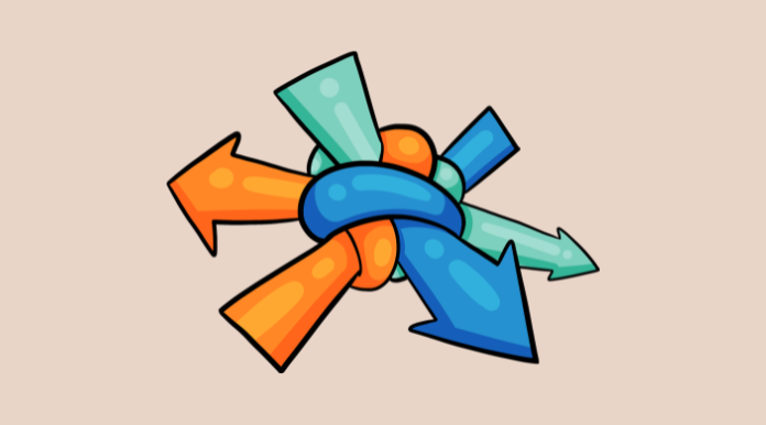 Fælles retning i uklare og modstridende krav